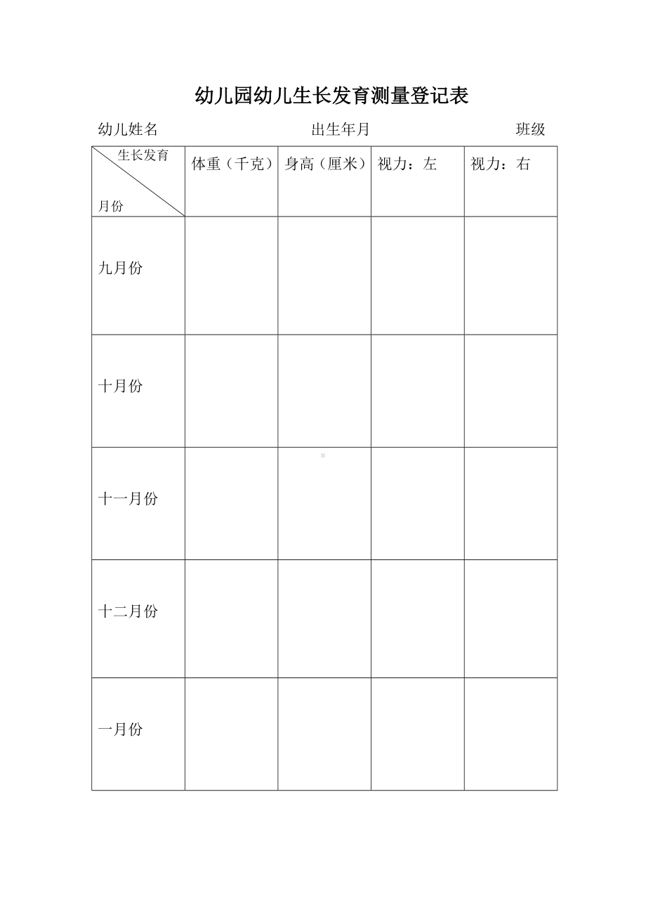 幼儿生长发育登记表.doc_第1页