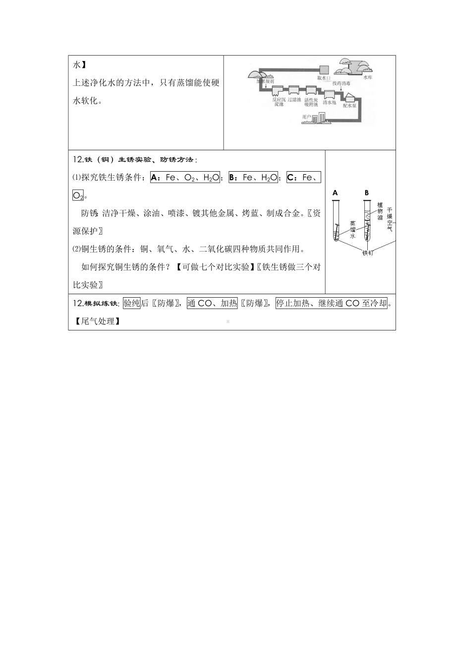 中考化学考前必背知识点总结5其他单质、氧化物、酸、碱、盐的除杂方法.doc_第3页