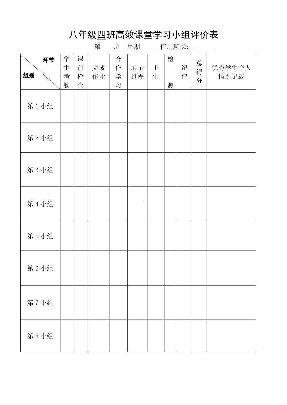 高效评价表及评价制度.doc_第2页