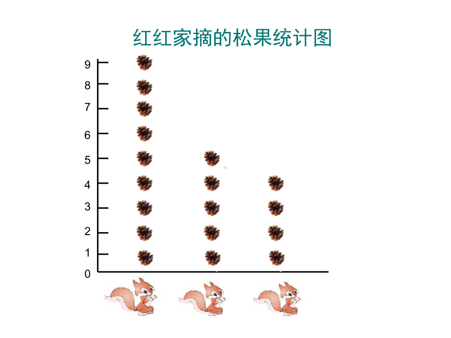 四年级下册数学课件-8.1 平均数 - 西师大版（共18张PPT）.ppt_第3页