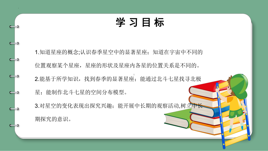 3.13春季星空 ppt课件-2023新青岛版（六三制）五年级下册《科学》.pptx_第2页