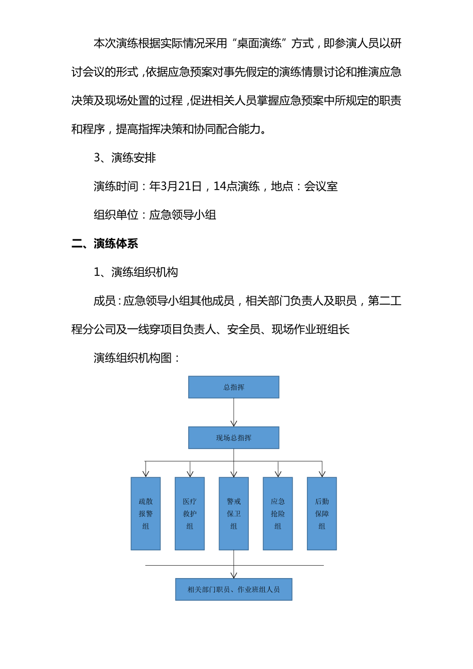 燃气管道破裂应急救援演练方案.docx_第2页