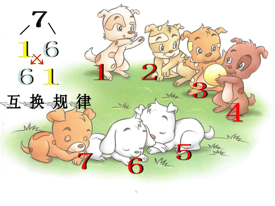 幼儿园大班数学7的组成课件.ppt_第1页