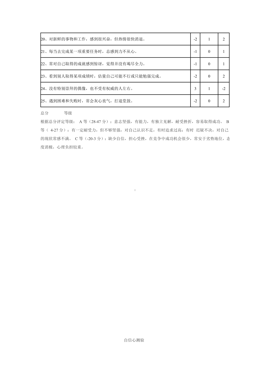 心理测试问卷调查？.doc_第2页