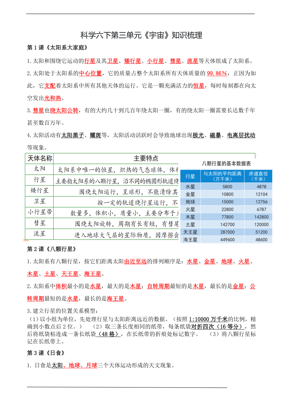 2023新教科版六年级下册《科学》《宇宙》单元知识点.doc_第1页