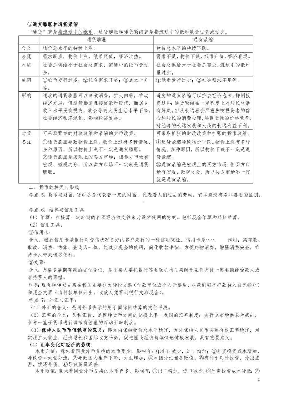 2011新课程经济与生活81个考点总结.doc_第2页