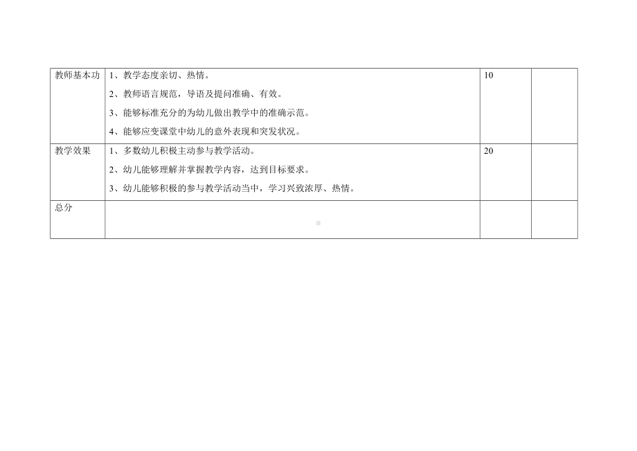 幼儿园课堂教学评分表.docx_第2页