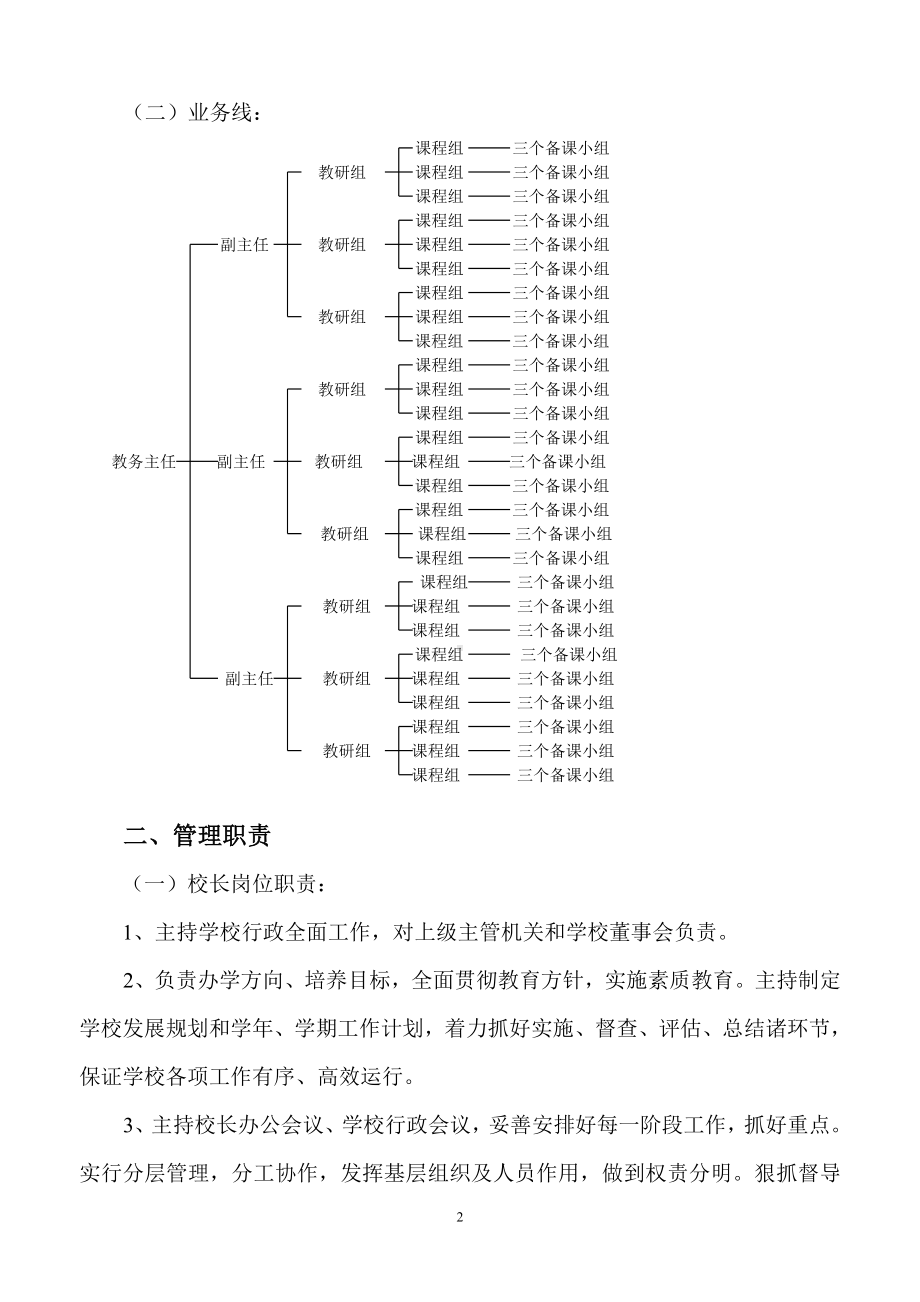 高效课堂管理制度.doc_第2页