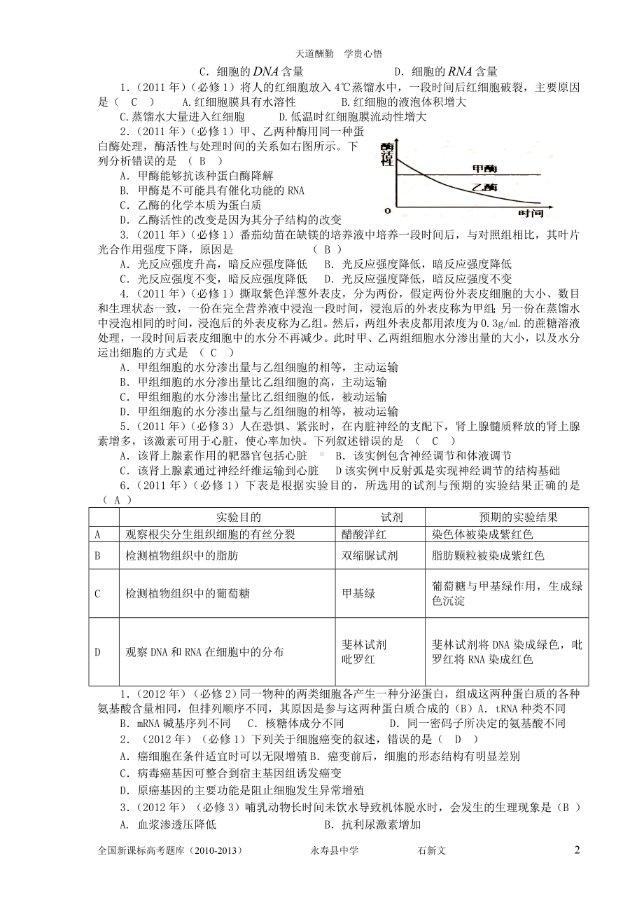 全国新课标高考题库（-2013分册学生版）2.doc_第2页