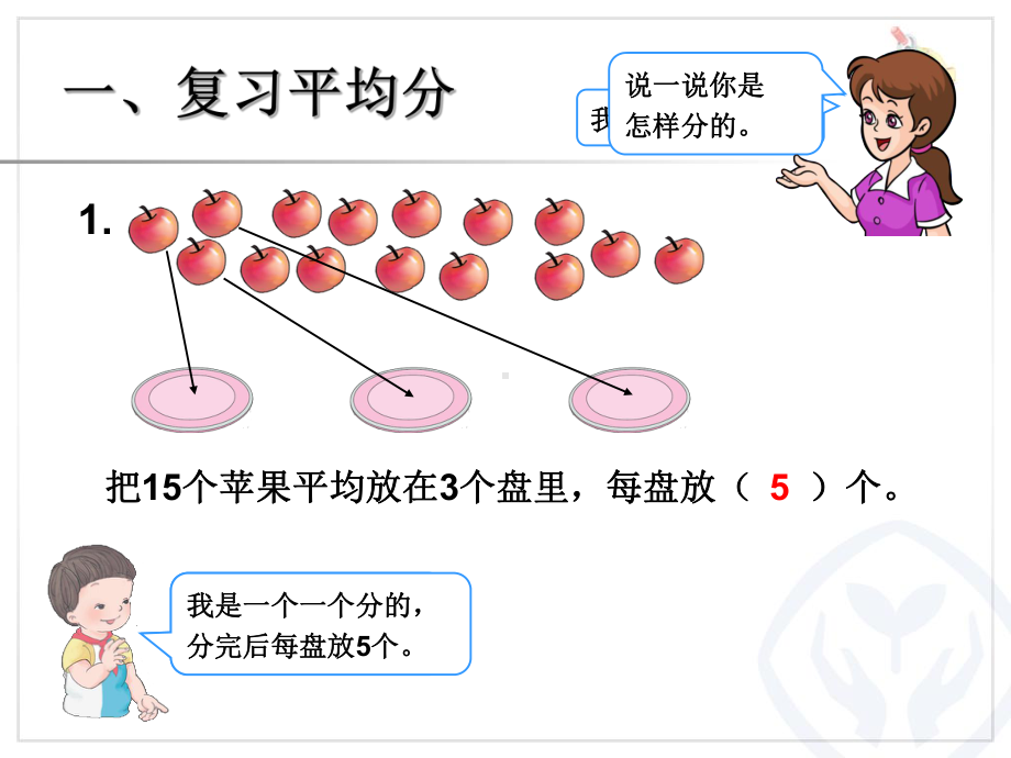 二年级总复习除法.ppt_第2页