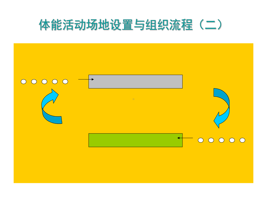 幼儿体育活动组织方式.ppt_第3页