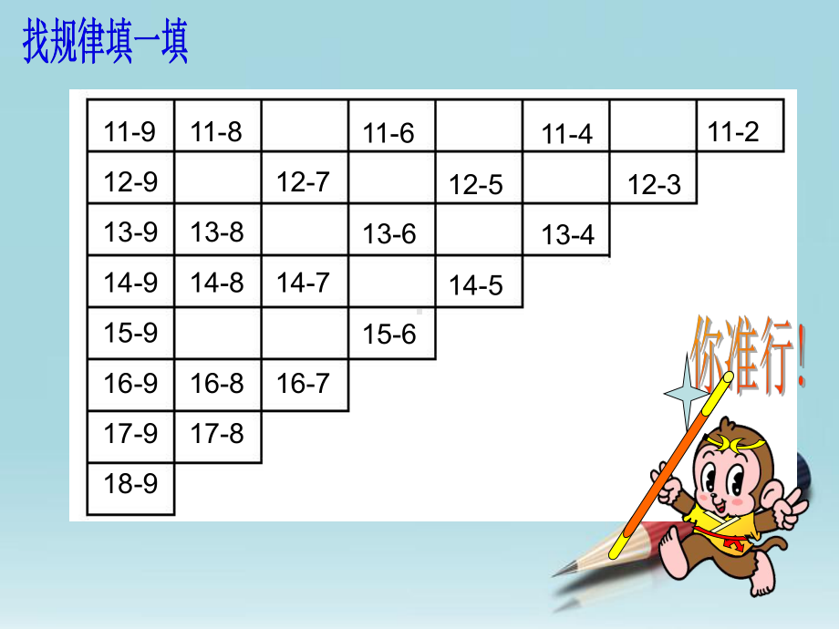 一年级数学下册-20以内的退位减法整理和复习课件-人教新课标版.ppt_第3页