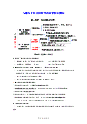 八年级上册道德与法治期末复习提纲 （实用！）.docx