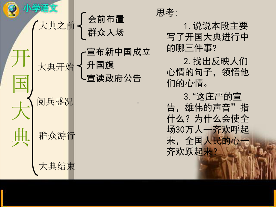 《开国大典》教学课件2.ppt_第2页