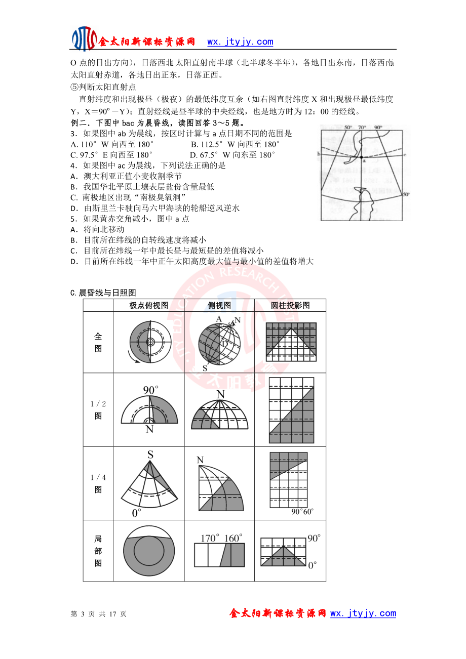 2103届高考地理主要地理规律和原理总结.doc_第3页