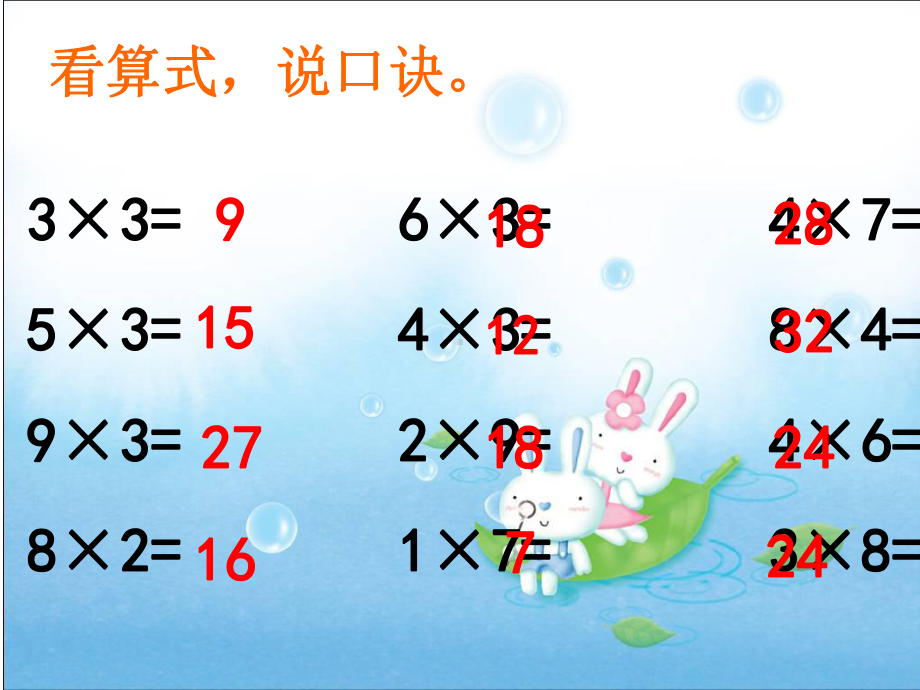 二上数学《5的乘法口诀》课件.ppt_第2页