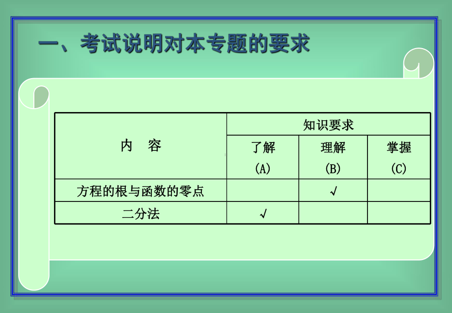 二分法及其应用.ppt_第2页