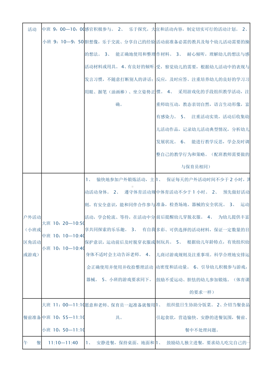 幼儿园一日活动安排(1).doc_第2页