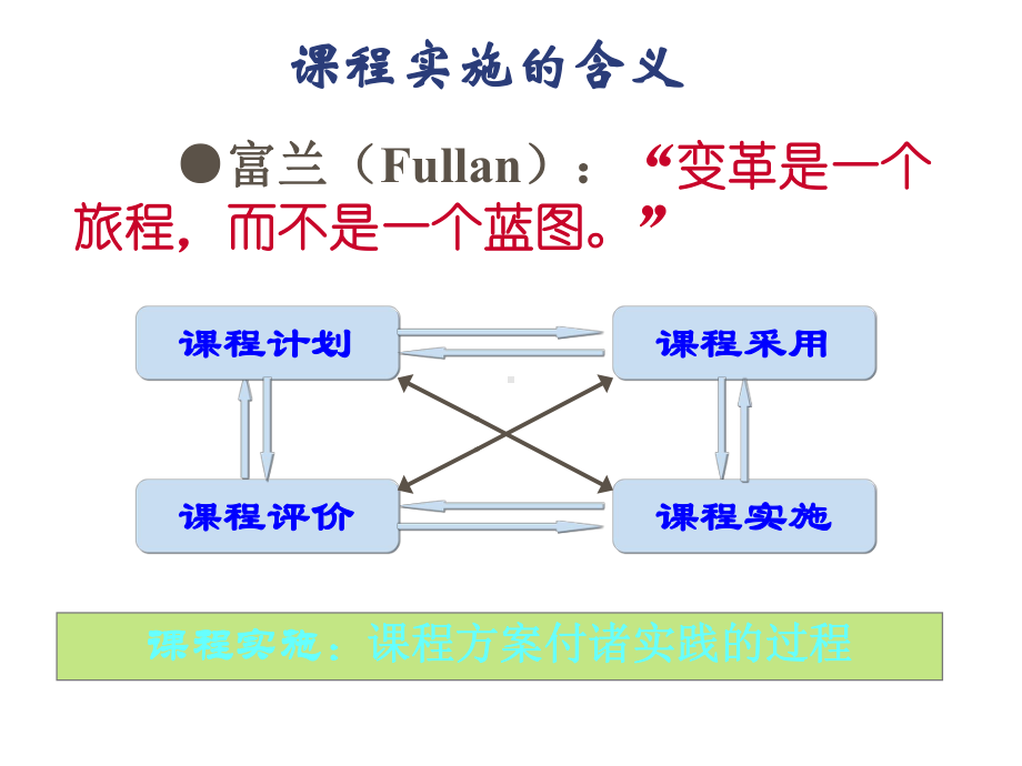 幼儿园课程实施.ppt_第3页