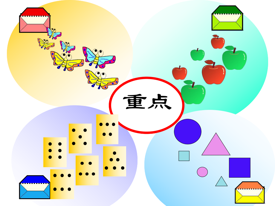 幼儿园中班数学《数学分类》课件.ppt_第3页