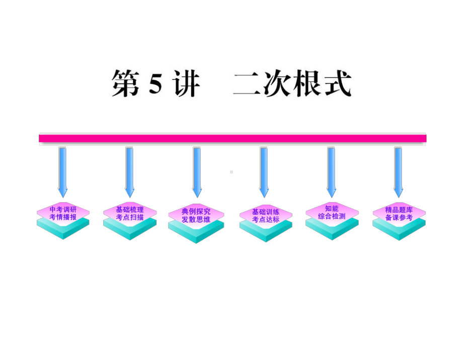 二次根式中考复习.ppt_第1页