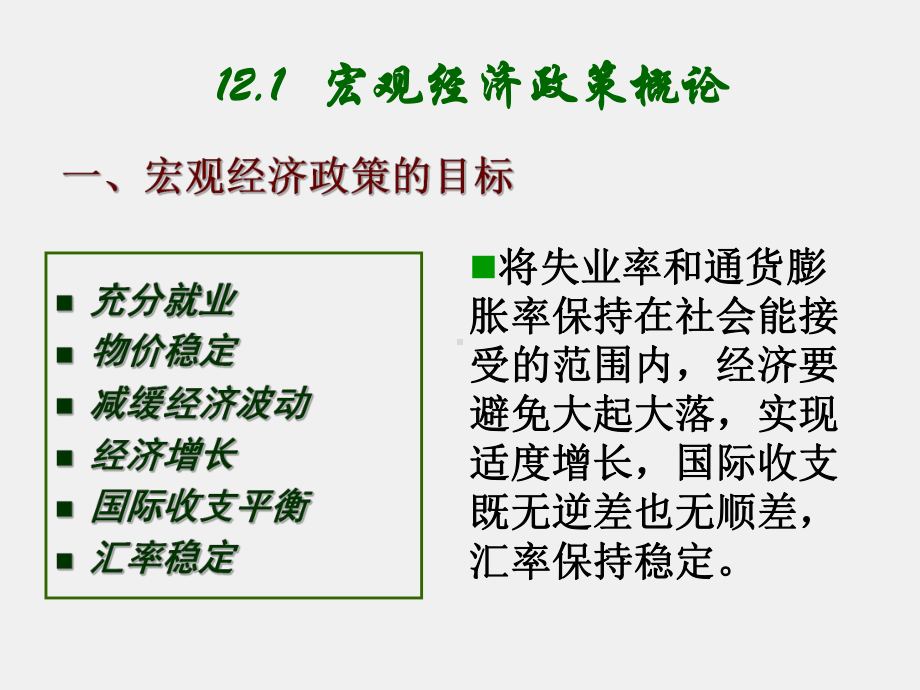 《西方经济学导论》课件第十二章 宏观经济政策.ppt_第2页