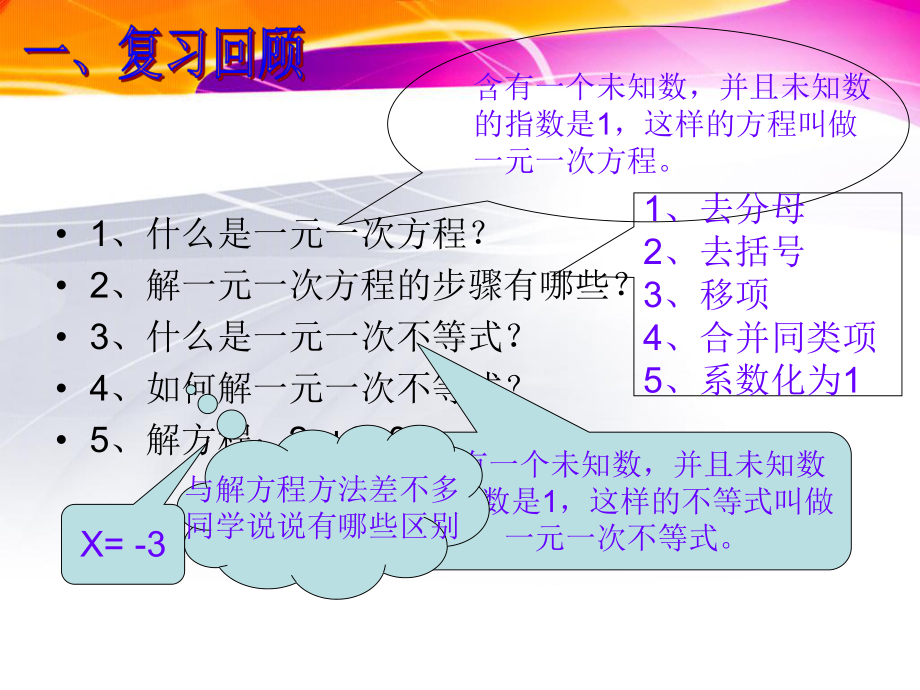 一次函数与一次方程、一次不等式.ppt_第2页