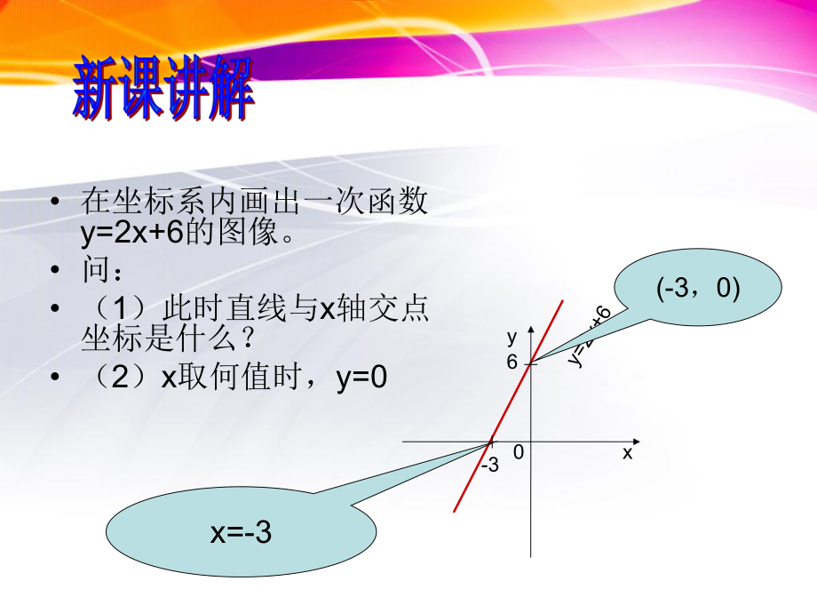 一次函数与一次方程、一次不等式.ppt_第3页