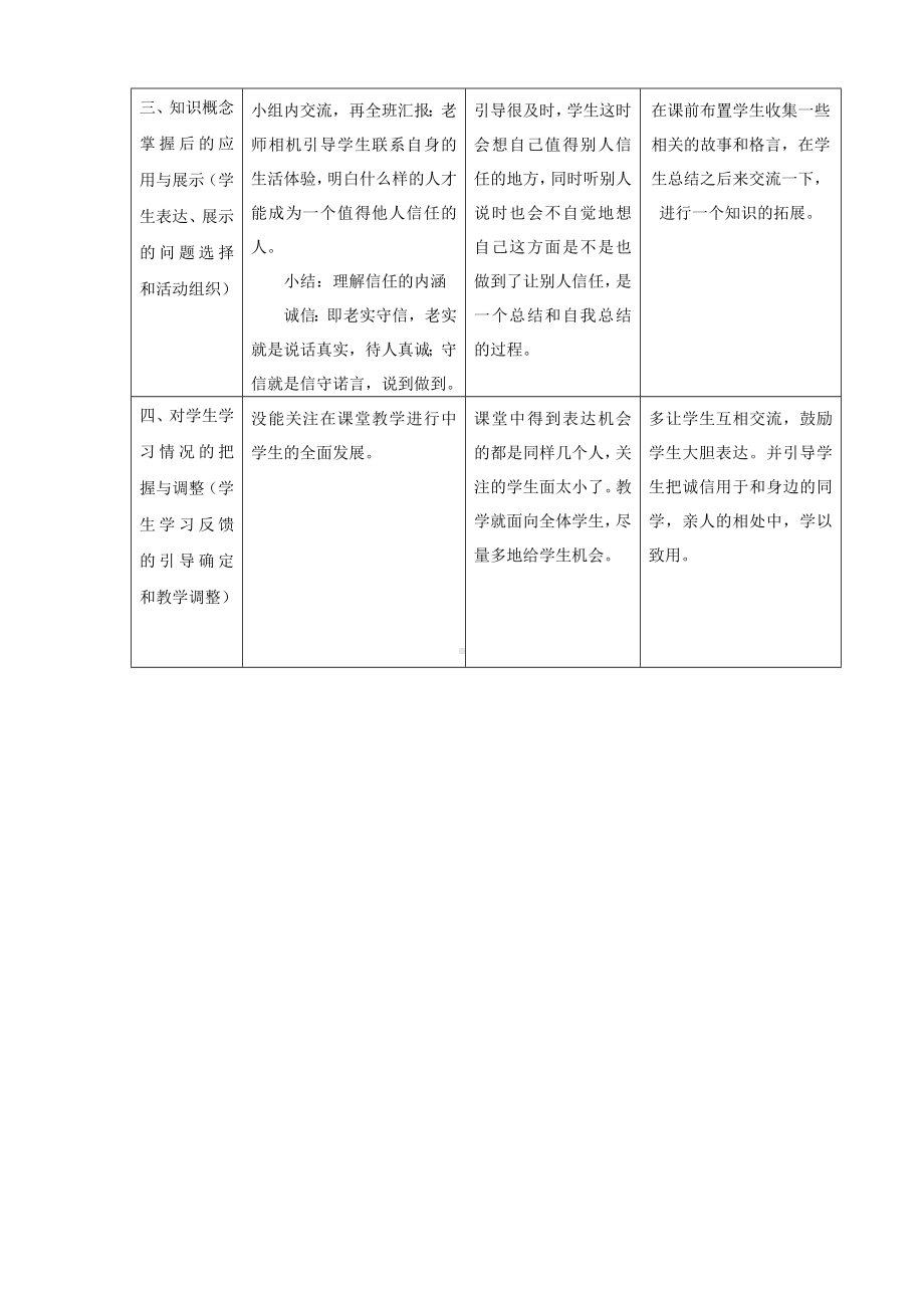 主题班会-请你相信我（课堂观察记录与分析）.doc_第2页