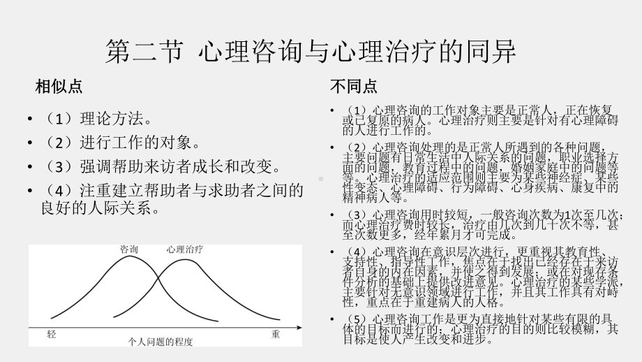 《心理咨询与心理治疗》课件.pptx_第2页