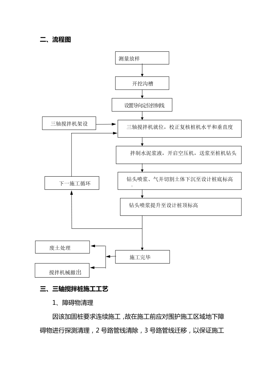 三轴搅拌桩施工方案.docx_第2页