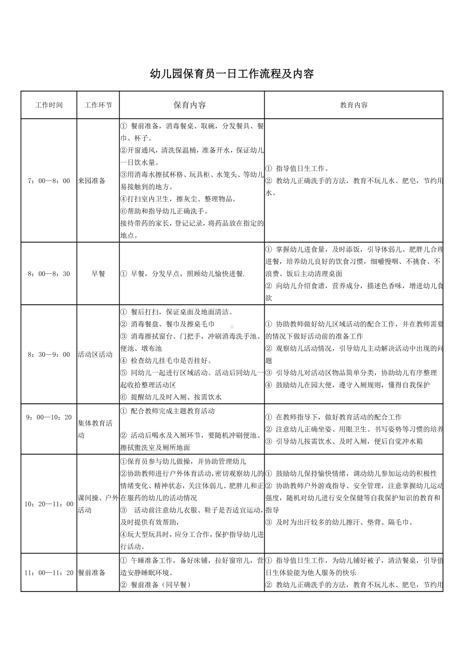 幼儿园保育员一日工作流程及内容.doc_第1页