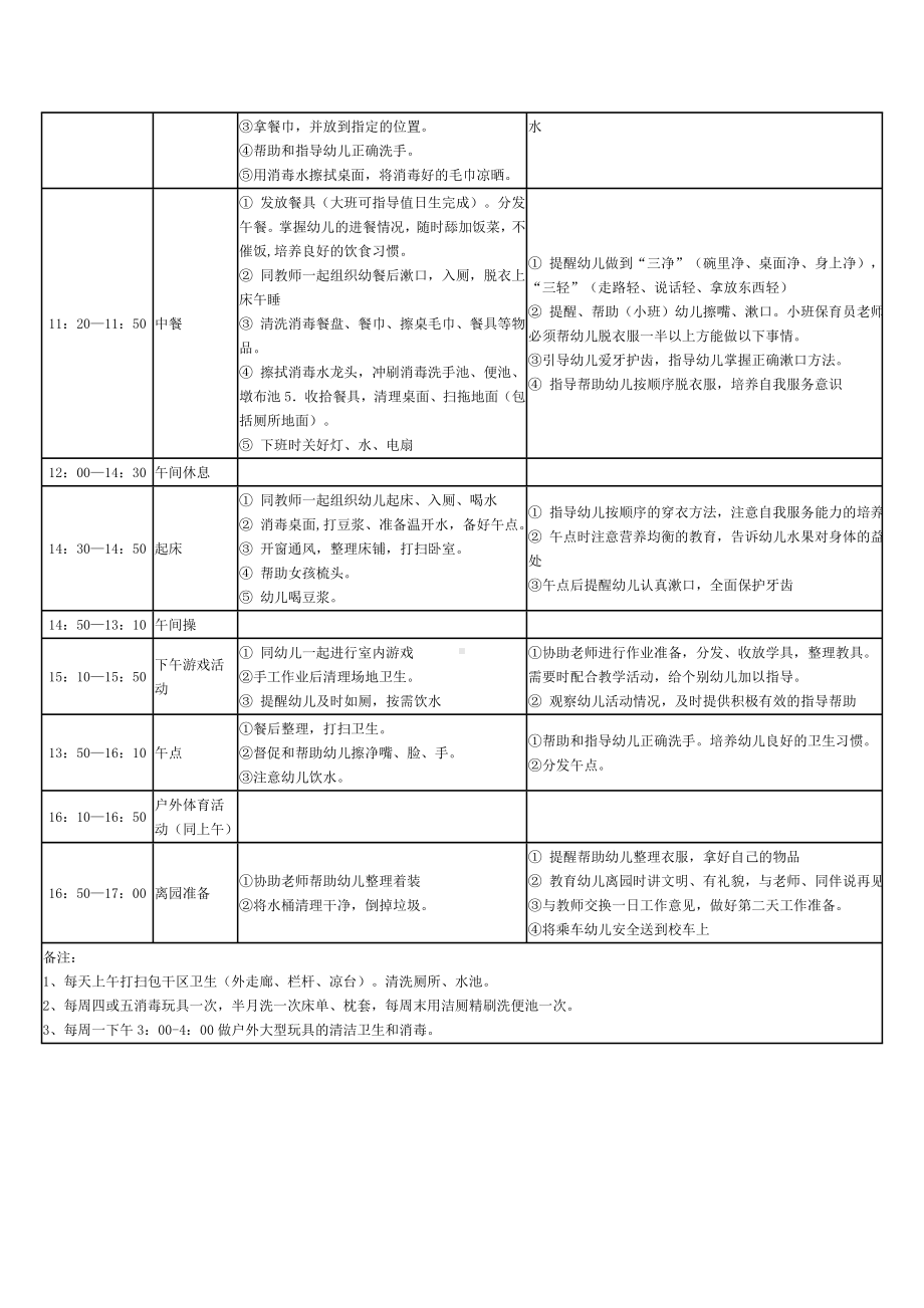 幼儿园保育员一日工作流程及内容.doc_第2页