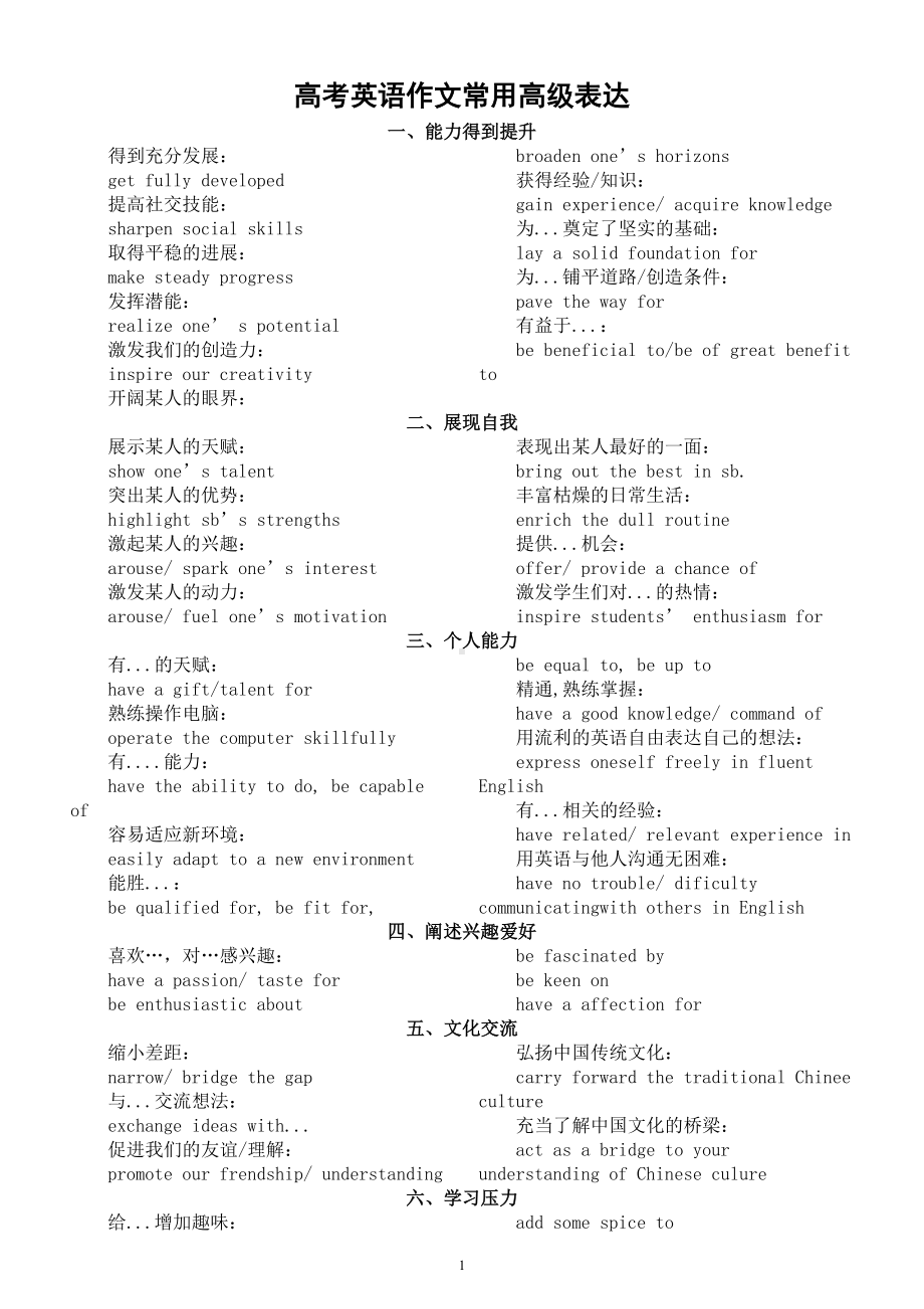 高中英语高考作文常用高级表达汇总（共九类）.doc_第1页