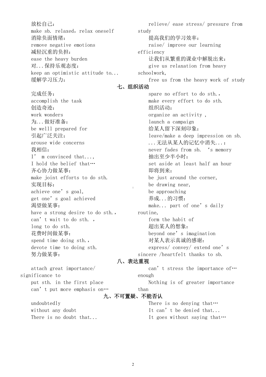 高中英语高考作文常用高级表达汇总（共九类）.doc_第2页