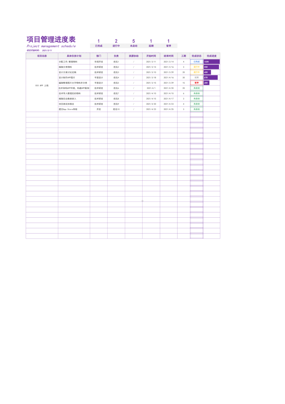 项目管理进度表.xlsx_第1页