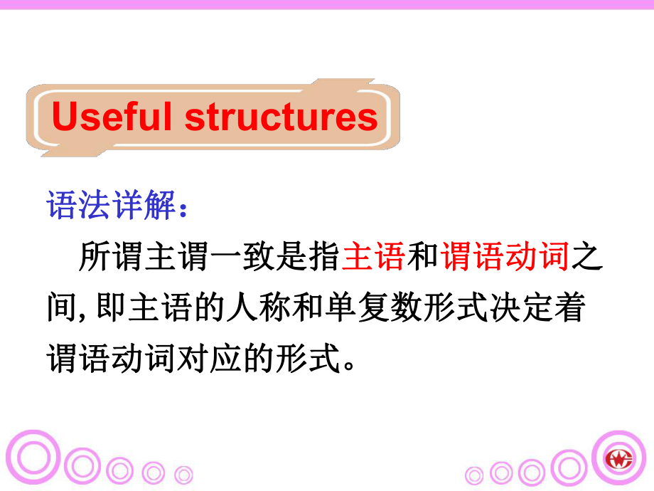 关于主谓一致讲解.ppt_第2页