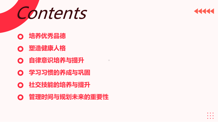 2023春中学生行为习惯养成教育：培养优秀品德、塑造健康人格 ppt课件.pptx_第2页