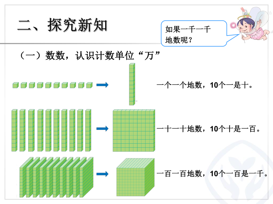 二年级10000以内数的认识.ppt_第3页