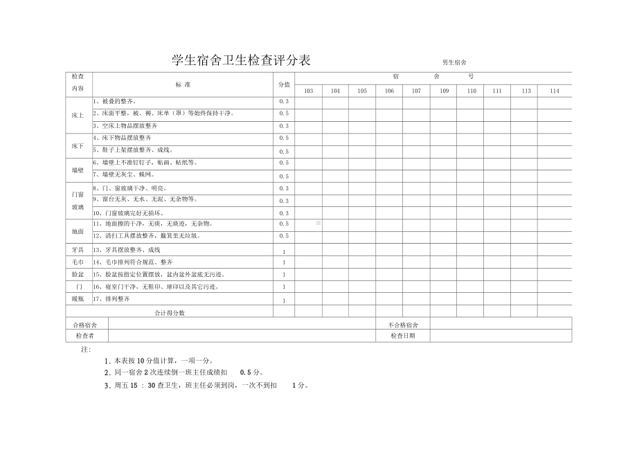 学生宿舍卫生检查评分表.docx_第2页