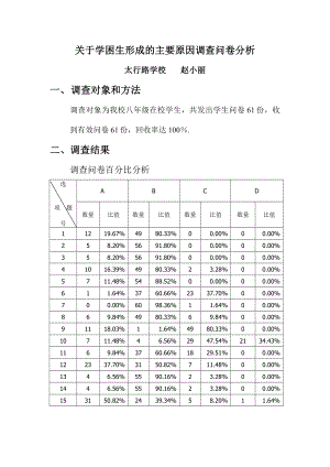 学困生形成的主要原因调查问卷分析.doc