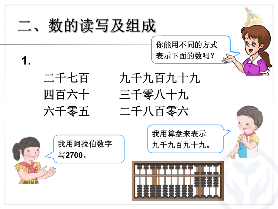 二年级万以内数的认识.ppt_第3页