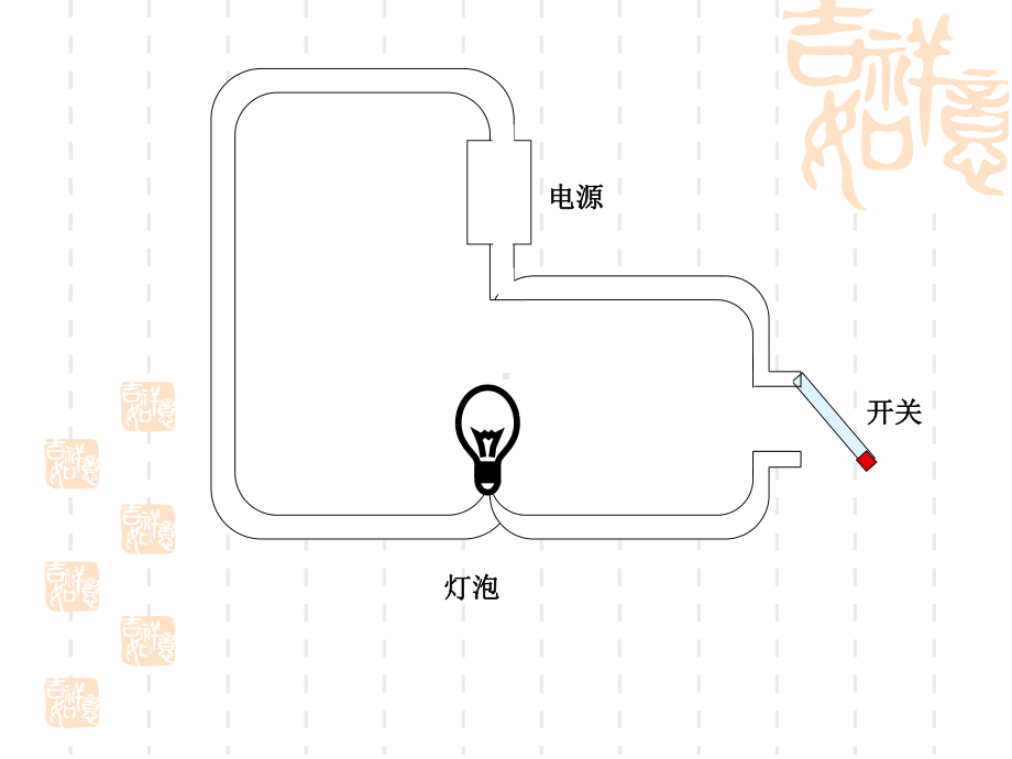 初中物理八年级-电压课件- (2).ppt_第3页