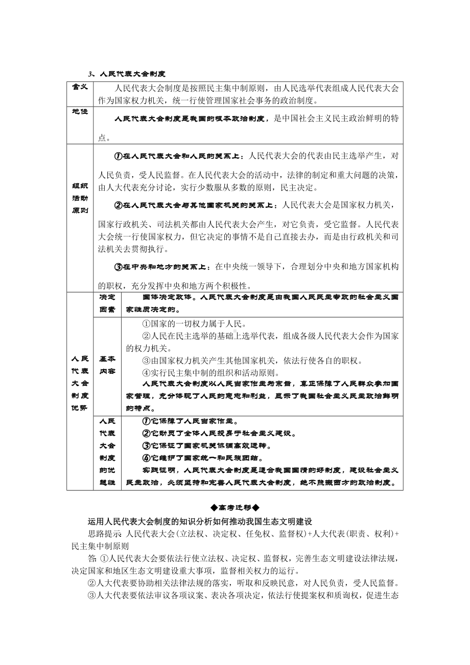 必修2重点：制度建设.docx_第2页