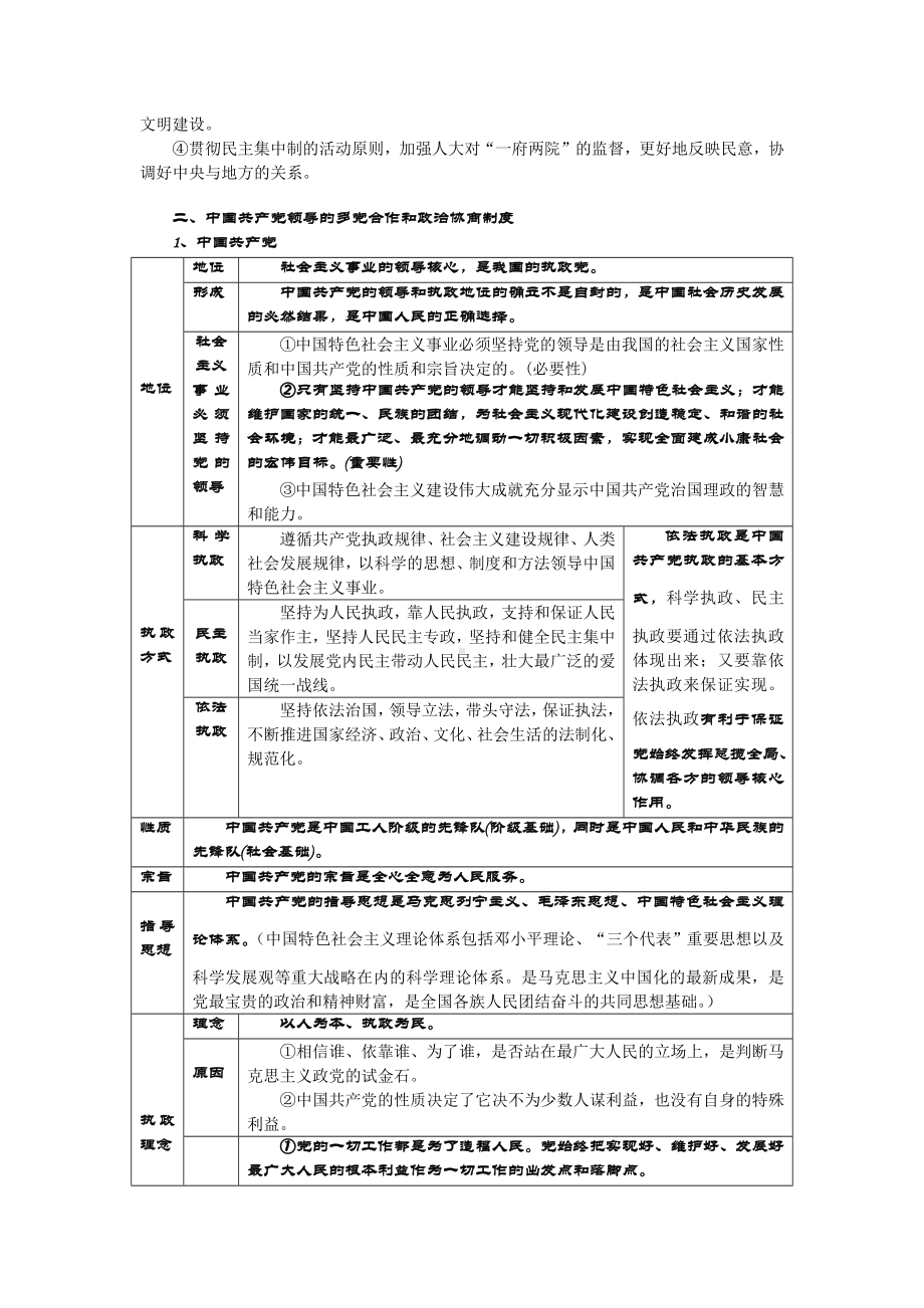 必修2重点：制度建设.docx_第3页