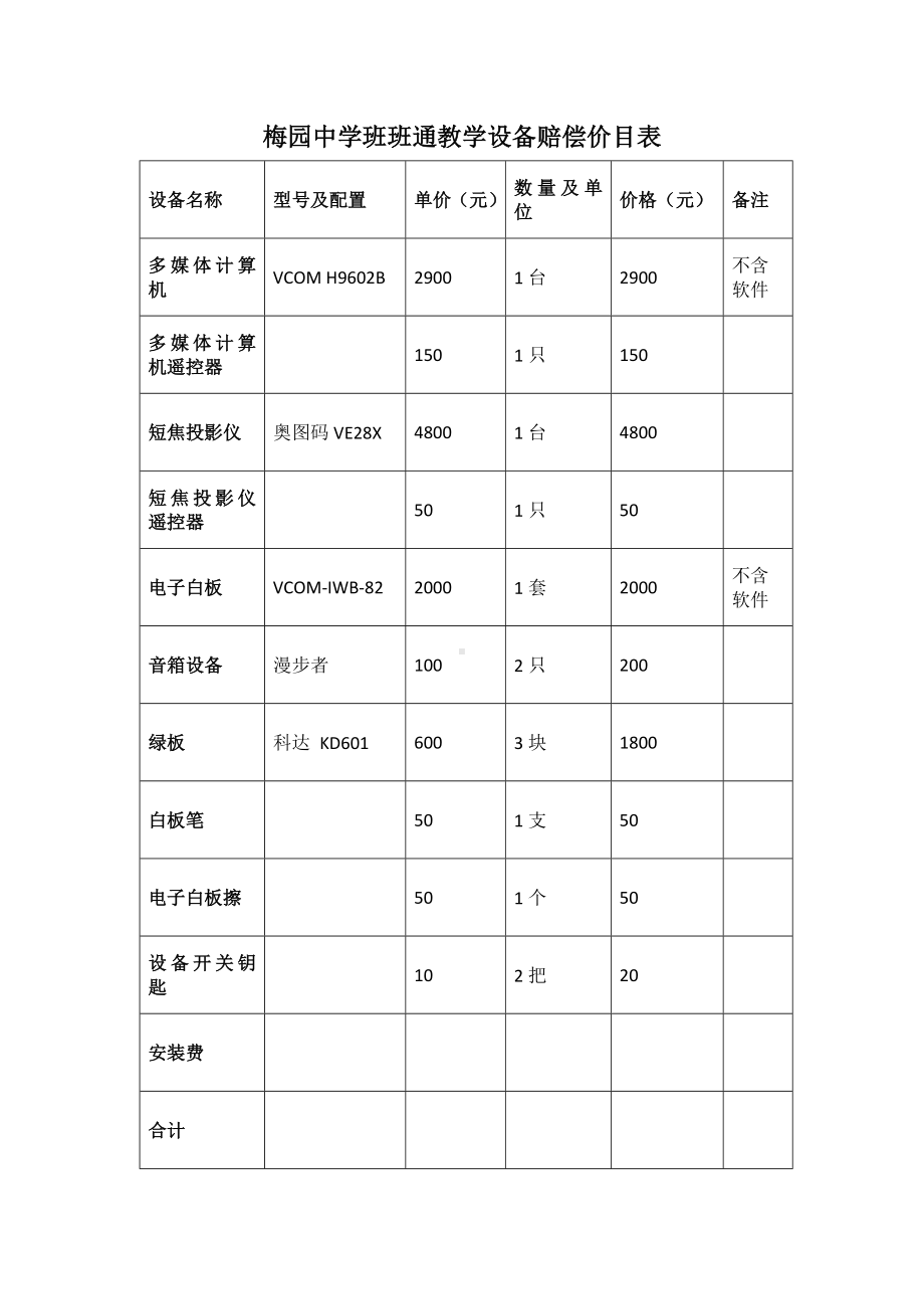 梅园中学班班通设备使用管理制度.doc_第3页