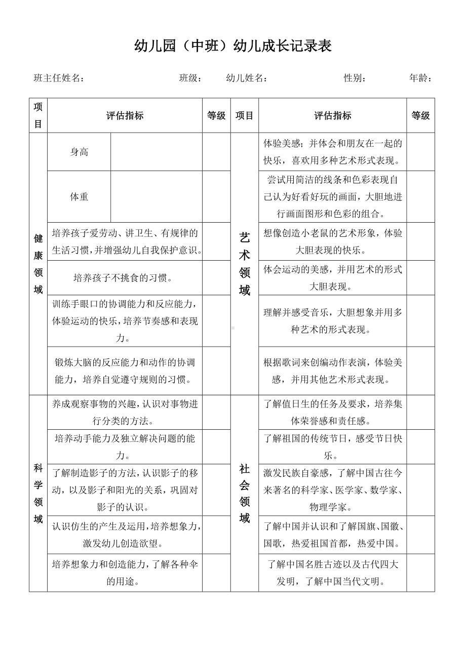 幼儿成长记录表中班.doc_第1页