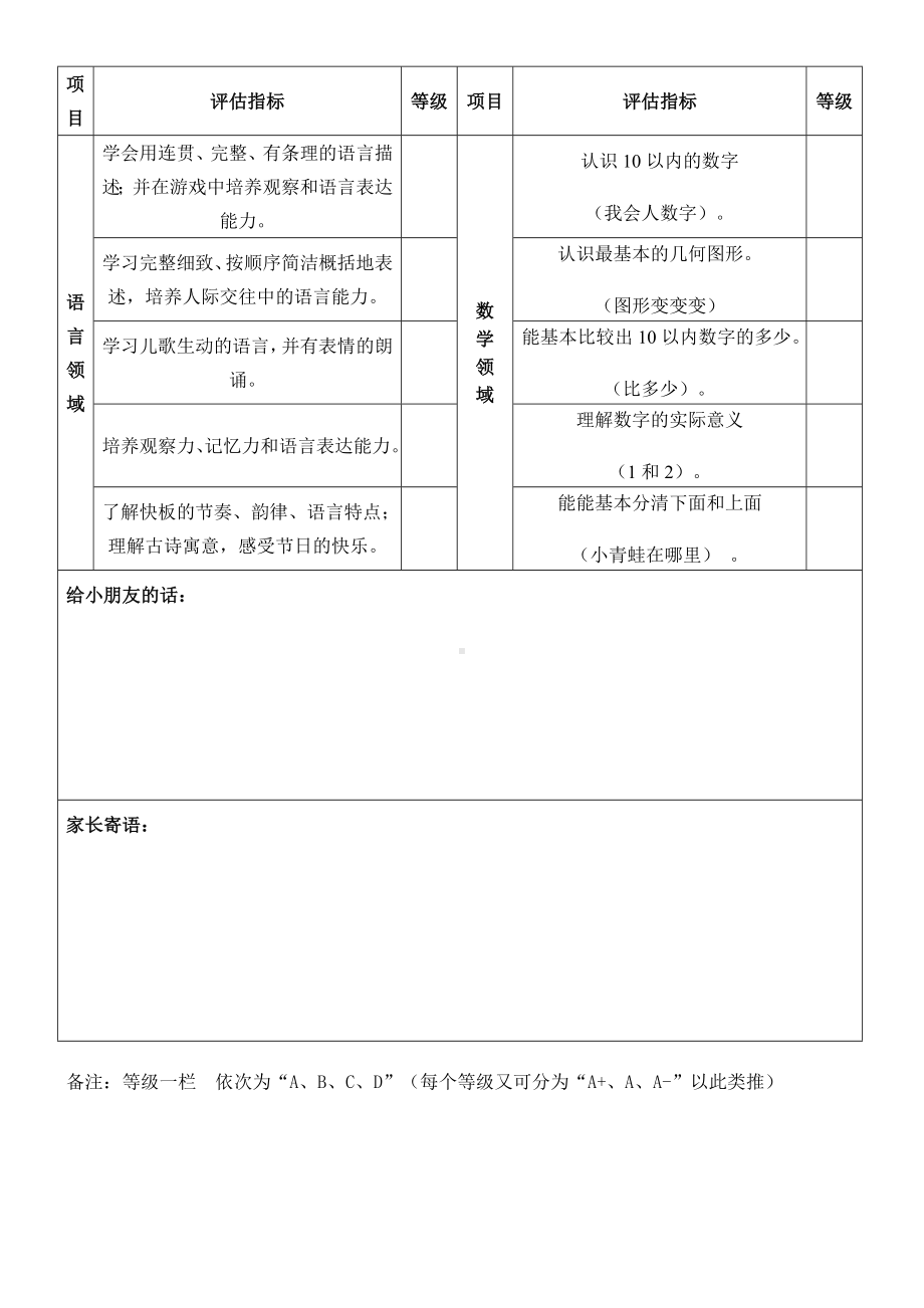 幼儿成长记录表中班.doc_第2页