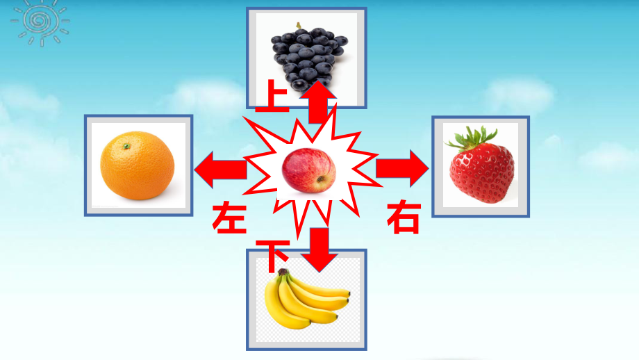 大班数学《有趣的线路图》PPT课件.pptx_第2页