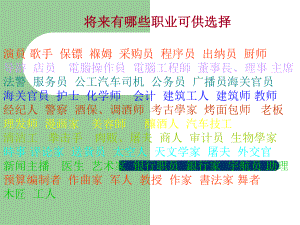 关于理想（2）稿.ppt